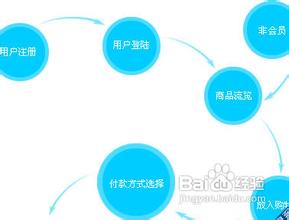 ����ǧ����ѧ��Ƶ��52��Ů��Ա����ȡ����ѧ�� ����10�ζ�ûͨ��...