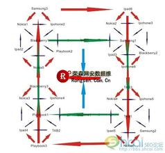 �Ĳ�ǧ����Ƶ���Ƴ����´���ྐྵ��� �ٷ���Ӧ�����в����Ի���...