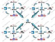 ��ͨ�˿������Ƽ�����Ƶ��ʮ�˴�����а˸�ʡ��δ���֡��ϻ���...