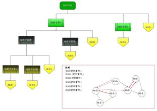 ��a�˿����ַ�ʲô����Ƶ�����������ϻ���������ɣ�����ʯ�Ͱɽ����...